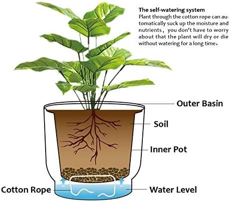 T4U Plastic Self Watering Planter Pots for Home Decoration